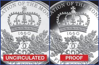 Proof Vs Circulated