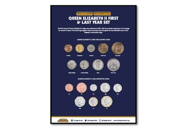 QEII First and Last Coin Collection frame