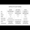 dominions prodct spec 2
