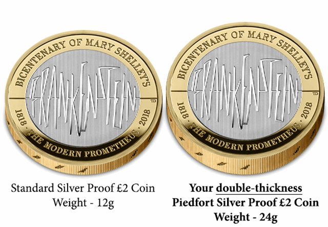Frankenstein Silver Proof Piedfort 2 Coin Product Page Comparison