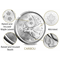 Canada Security Test Token Set Caribou Features