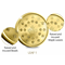 Canada Security Test Token Set Leaf1 Features
