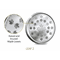 Canada Security Test Token Set Leaf2 Features