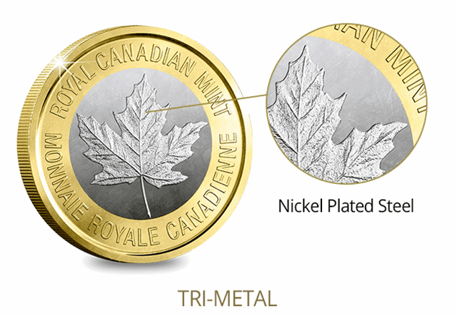 誕生日プレゼント A heritage. Canada's of token 旧貨幣/金貨/銀貨