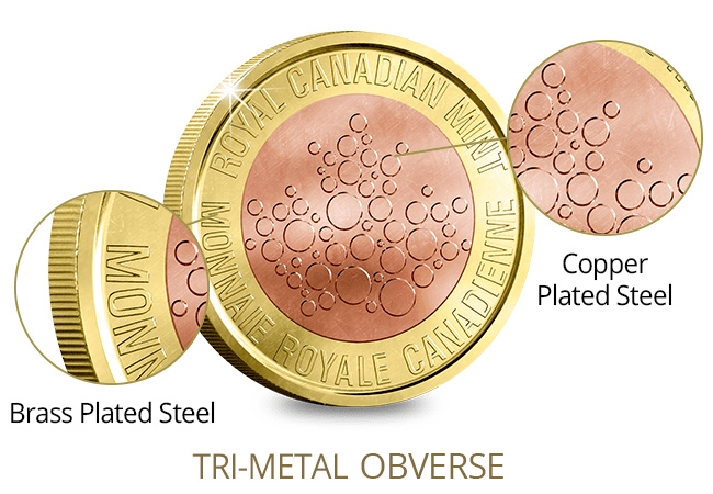 TRI-METAL Security Test Token Royal Canadian Mint 2018 Research and Development 