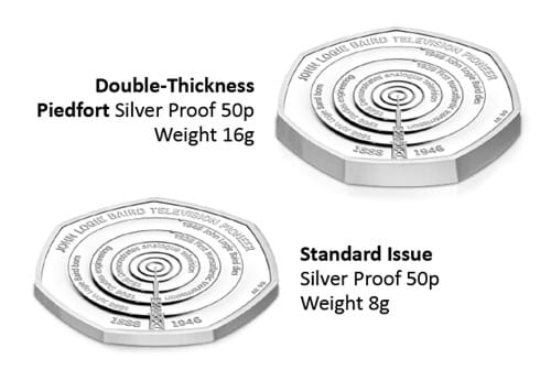 UK 2021 John Logie Baird Silver Proof Piedfort 50p Coin comparison