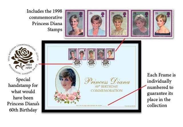 Princess-Diana-a4-stamp-frame.jpg