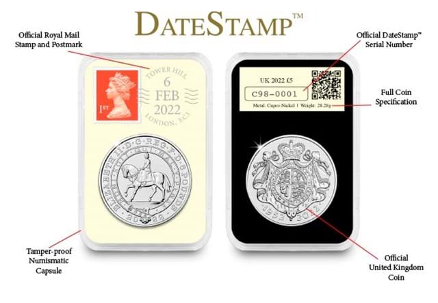 DateStampTM diagram