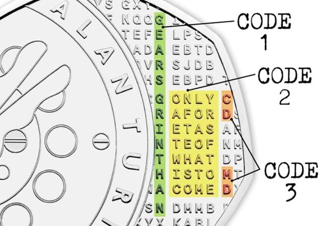 The Hidden Codes On The Alan Turing 50P Uncovered