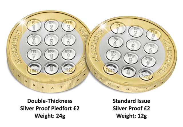 UK 2022 Alexander Graham Bell Silver Piedfort £2 Compared To The Standard Silver £2