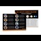 DN 2025 Planets Alignment Medal Set Product Images 10