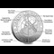 AT Greenwich Royal Observatory 5 Pound Range Digital Images 2