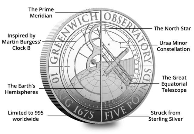 AT Greenwich Royal Observatory 5 Pound Range Digital Images 6