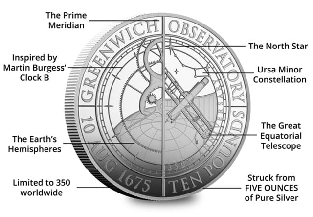 AT Greenwich Royal Observatory 5 Pound Range Digital Images 9