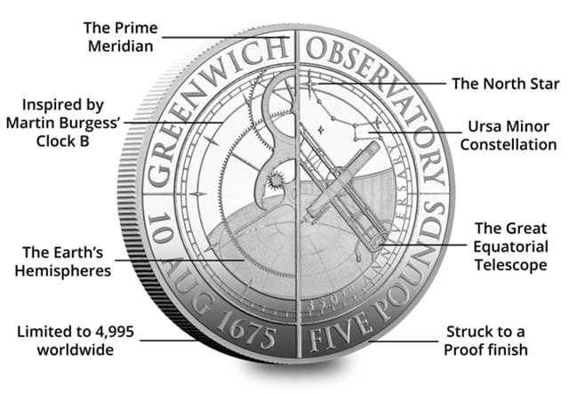 AT Greenwich Royal Observatory 5 Pound Range Digital Images 2